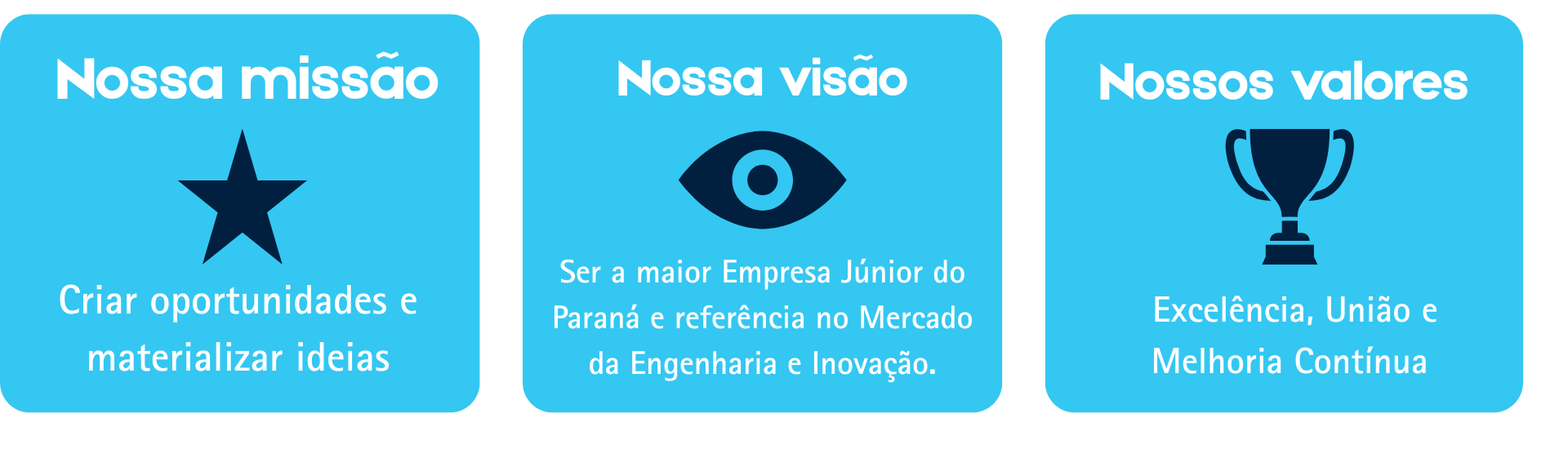 Satisfação