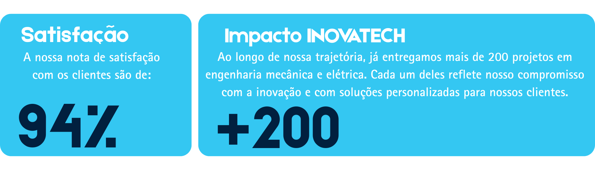 Texto do seu parágrafo
